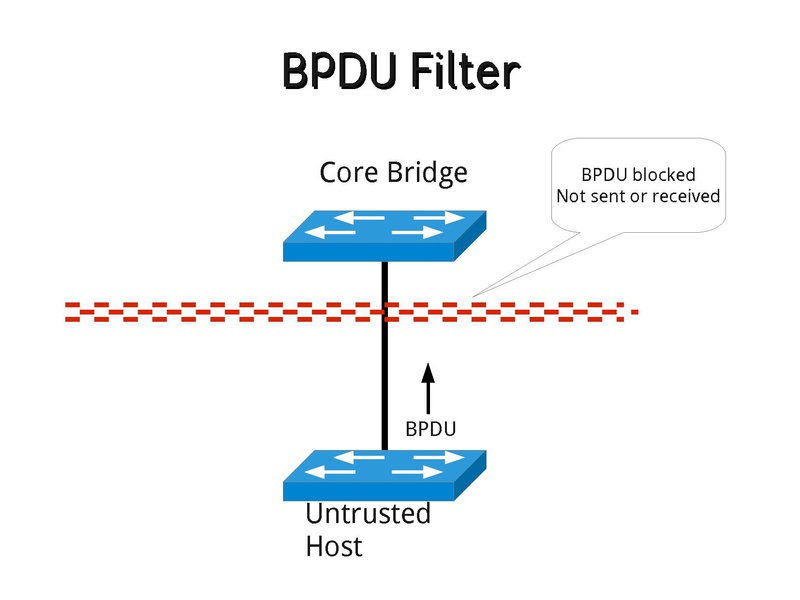 File:2012-forum-Hemminger-New-Bridge.pdf