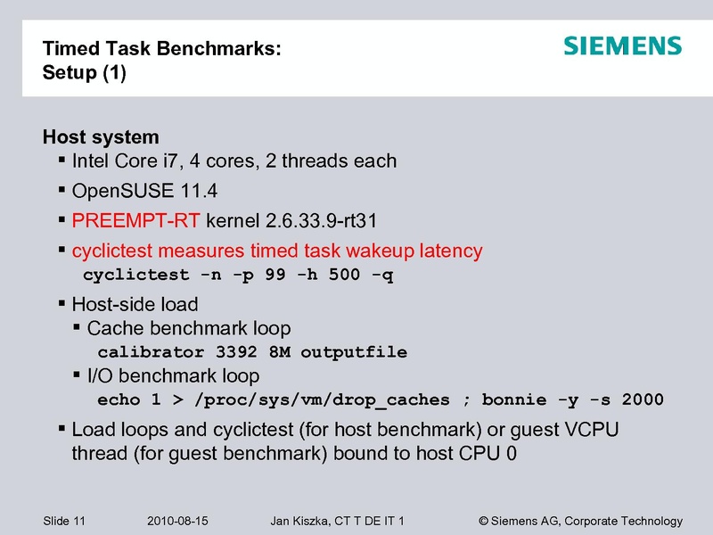 File:KVM-Forum-2011-RT-KVM.pdf
