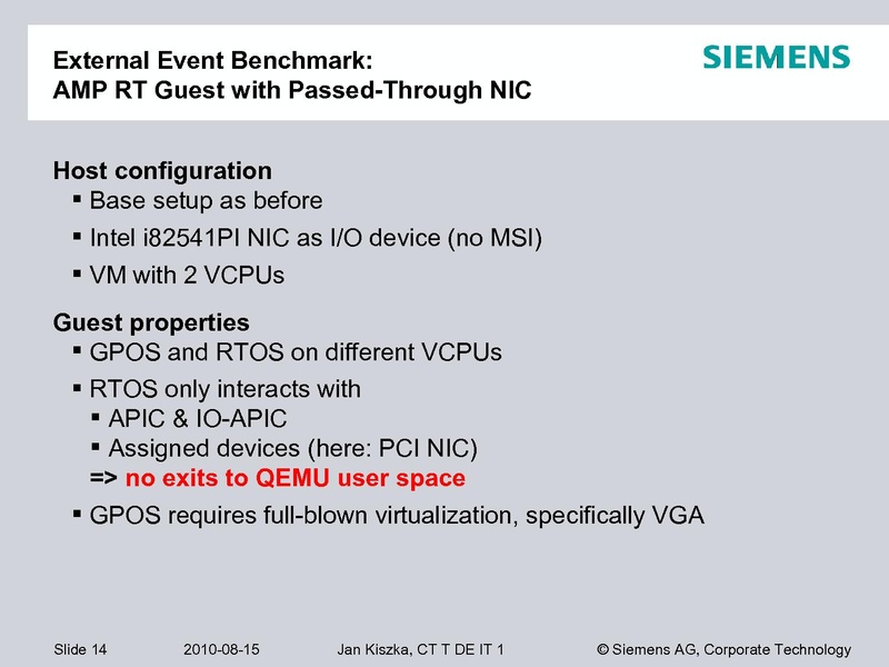 File:KVM-Forum-2011-RT-KVM.pdf