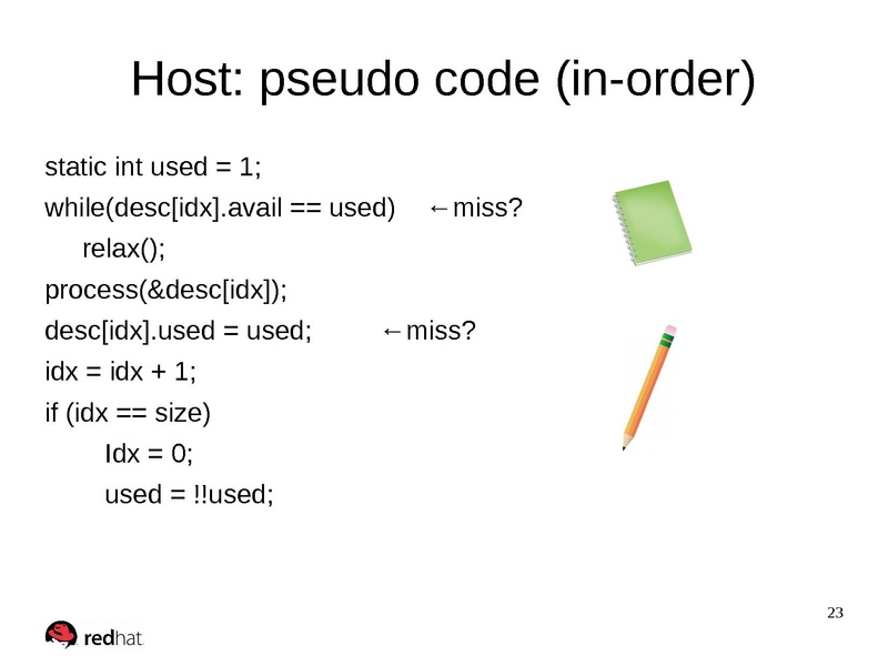 File:Virtio fall 2017.pdf