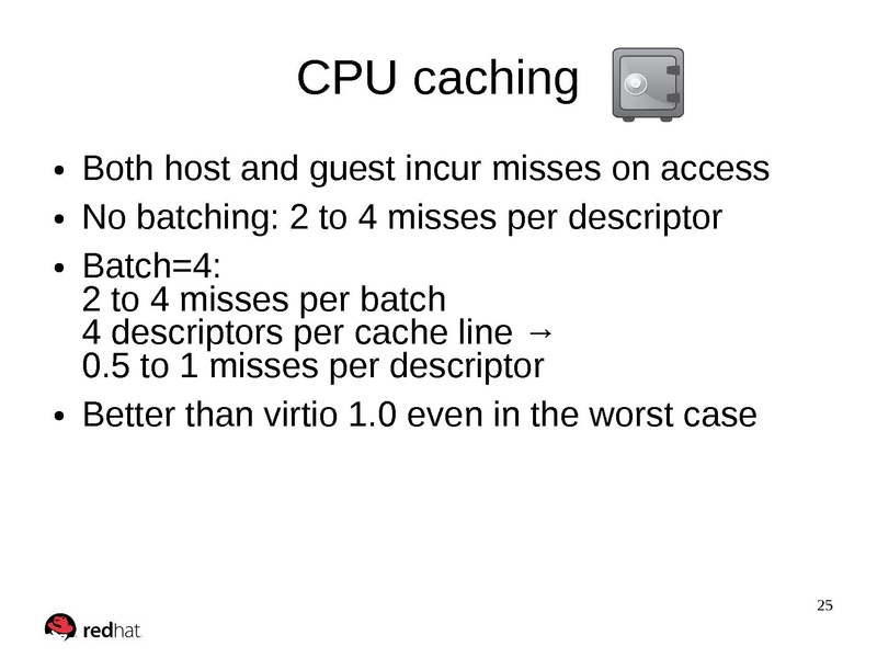 File:Virtio fall 2017.pdf