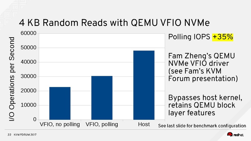 File:Stefanha-kvm-forum-2017.pdf