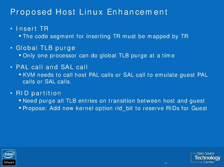 File:KvmForum2007$KVM-IA64 forum 083107.pdf