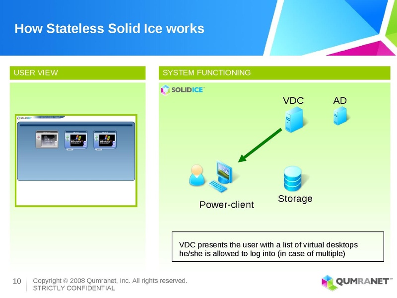 File:KvmForum2008$kdf2008 3.pdf