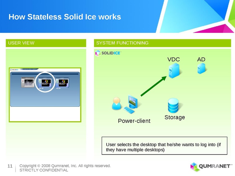 File:KvmForum2008$kdf2008 3.pdf