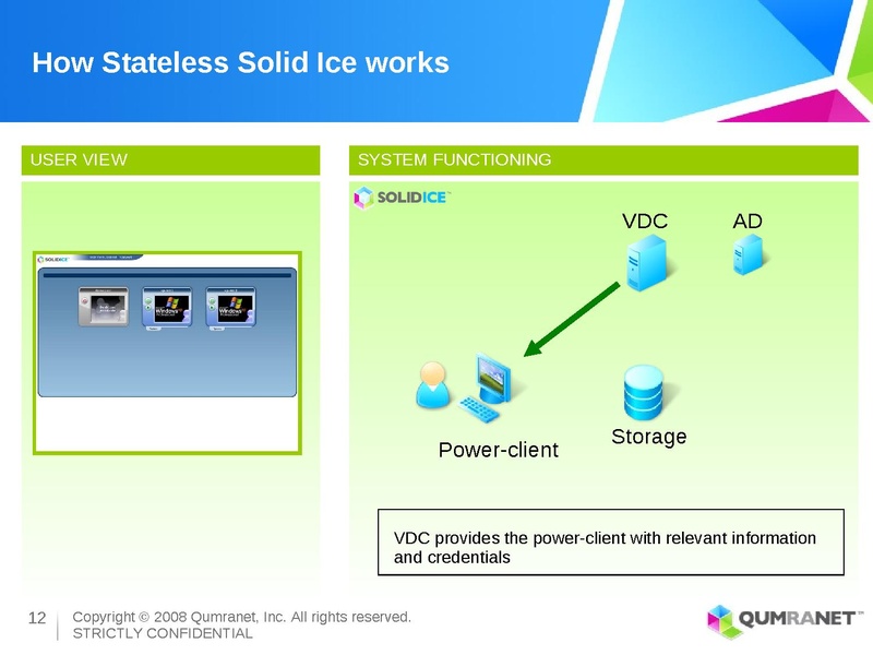 File:KvmForum2008$kdf2008 3.pdf