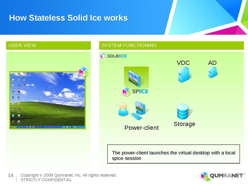 File:KvmForum2008$kdf2008 3.pdf