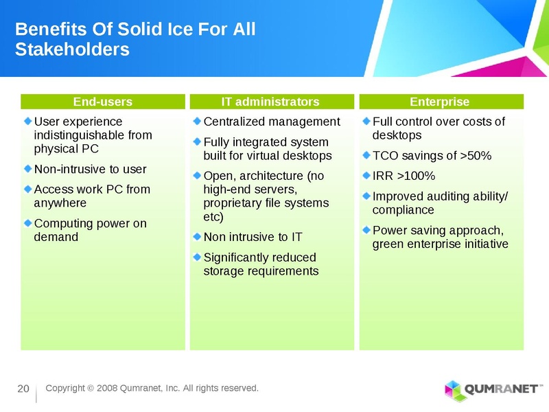 File:KvmForum2008$kdf2008 3.pdf