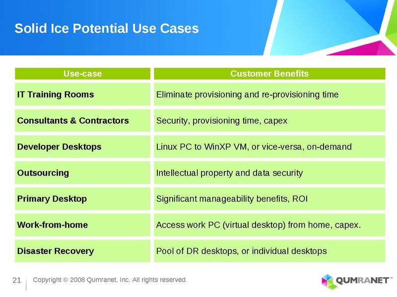 File:KvmForum2008$kdf2008 3.pdf