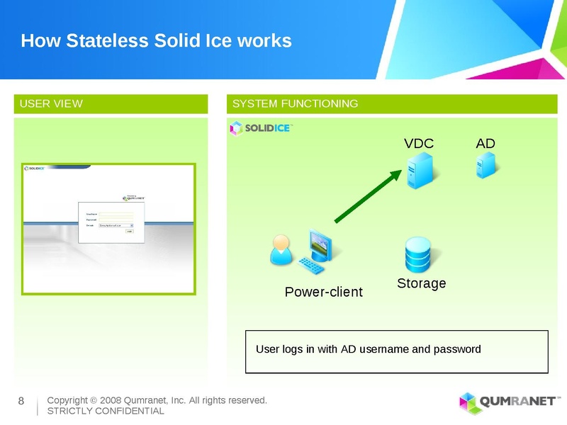 File:KvmForum2008$kdf2008 3.pdf