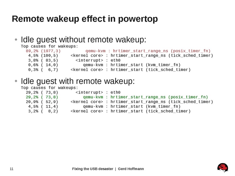 File:2011-forum-usb.pdf