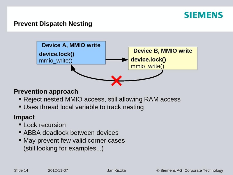 File:2012-forum-Jan-Kiszka-BQL.pdf