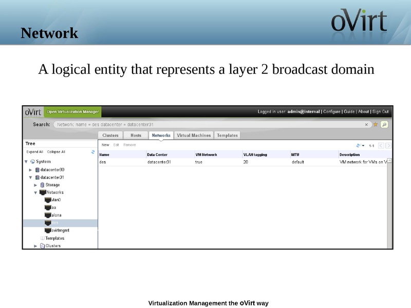 File:Kvm-forum-2013-oVirt-workshop-networking .pdf