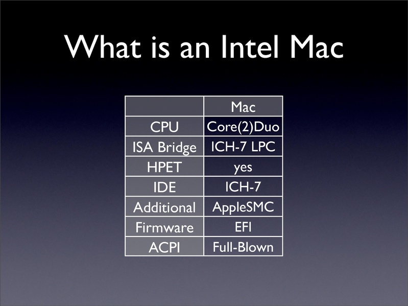 File:KvmForum2008$kdf2008 8.pdf