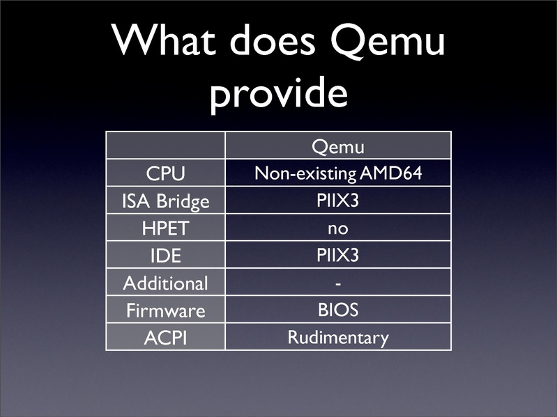 File:KvmForum2008$kdf2008 8.pdf