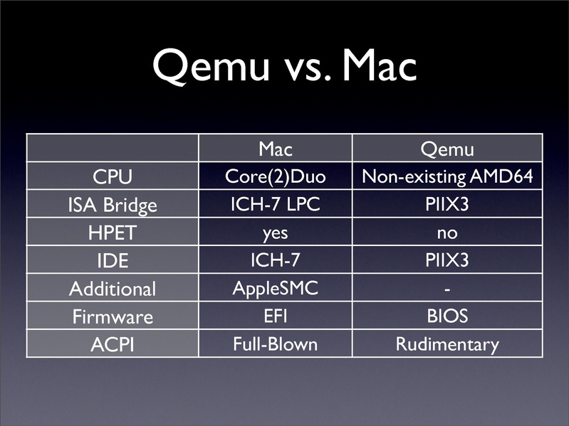 File:KvmForum2008$kdf2008 8.pdf