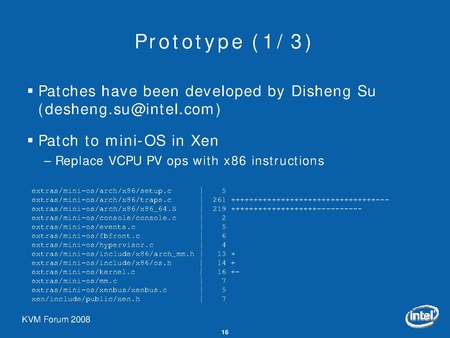 File:KvmForum2008$kdf2008 20.pdf