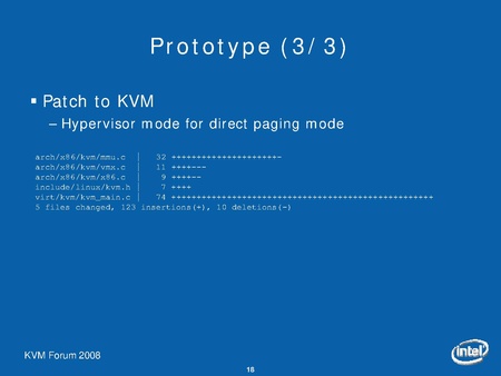 File:KvmForum2008$kdf2008 20.pdf