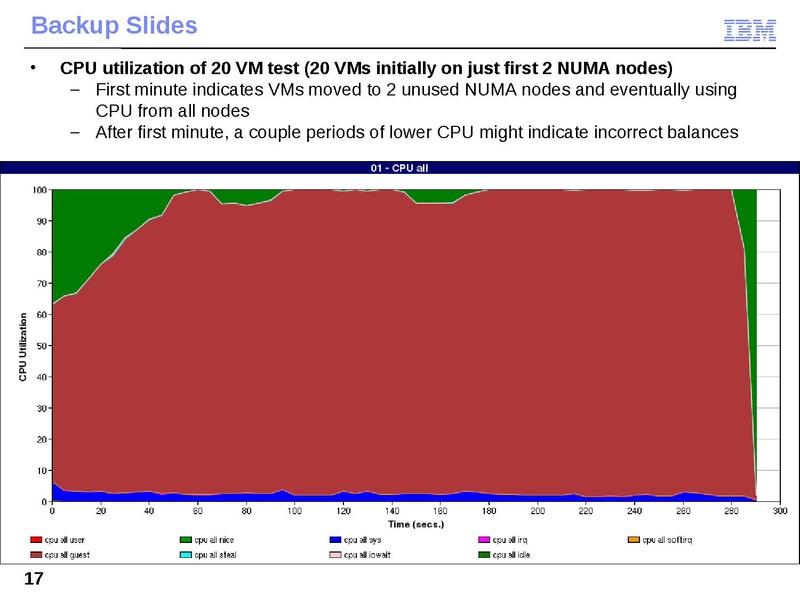 File:2011-forum-Improving-out-of-box-performance-v1.4.pdf