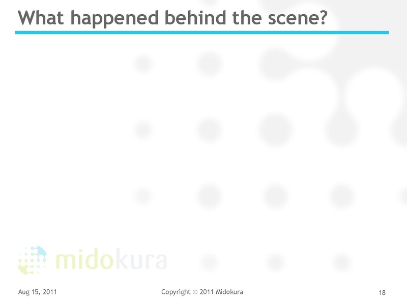 File:2011-forum-yoshi-kvm-forum-2011.pdf