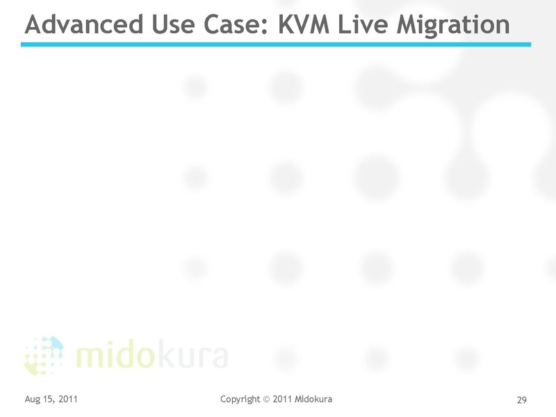 File:2011-forum-yoshi-kvm-forum-2011.pdf