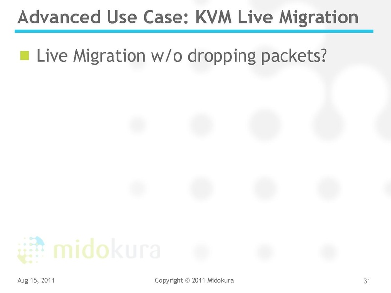 File:2011-forum-yoshi-kvm-forum-2011.pdf