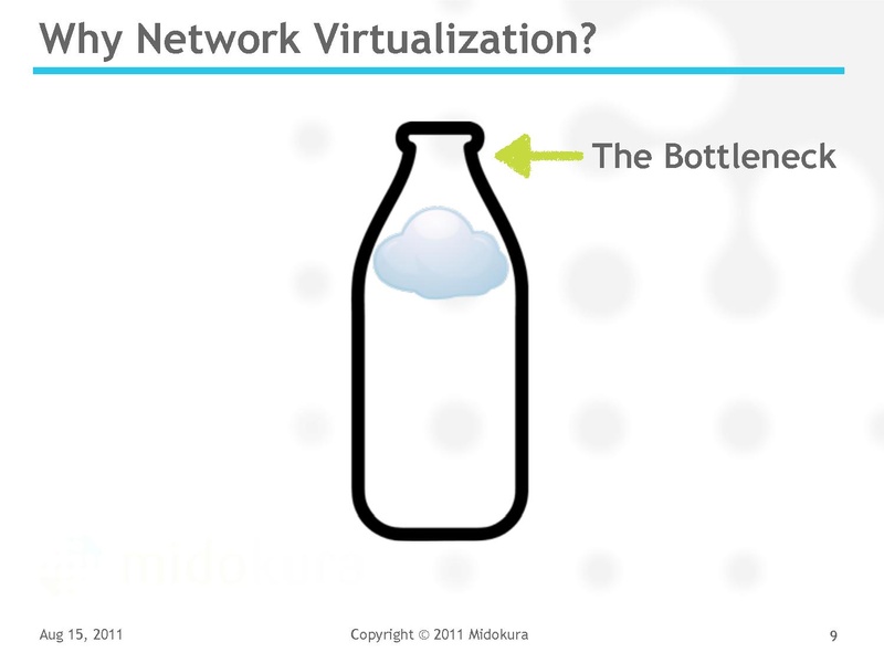File:2011-forum-yoshi-kvm-forum-2011.pdf
