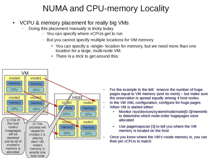 File:2012-forum-Andrew-Theurer-Big-SMP-VMs.pdf