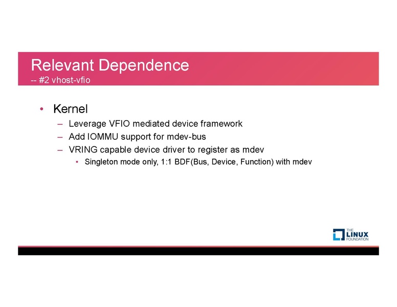 File:KVM17'-vDPA-v4 0.pdf