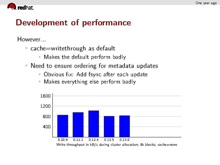 File:2011-forum-qcow2.pdf