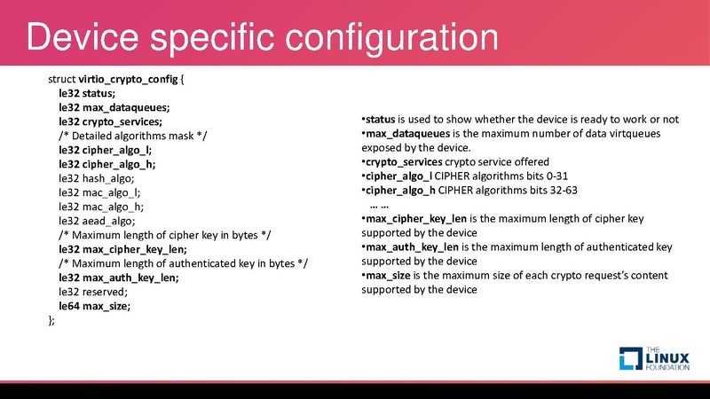 File:Introduction of virtio crypto device.pdf