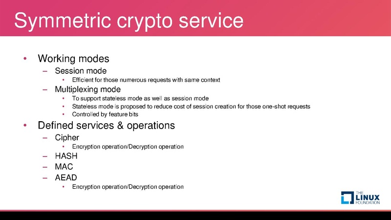 File:Introduction of virtio crypto device.pdf