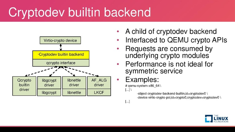 File:Introduction of virtio crypto device.pdf