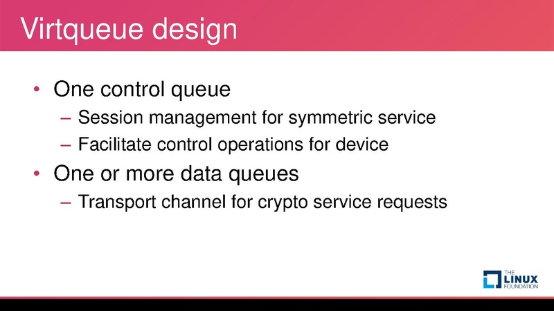File:Introduction of virtio crypto device.pdf