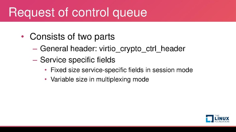 File:Introduction of virtio crypto device.pdf