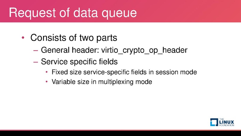 File:Introduction of virtio crypto device.pdf