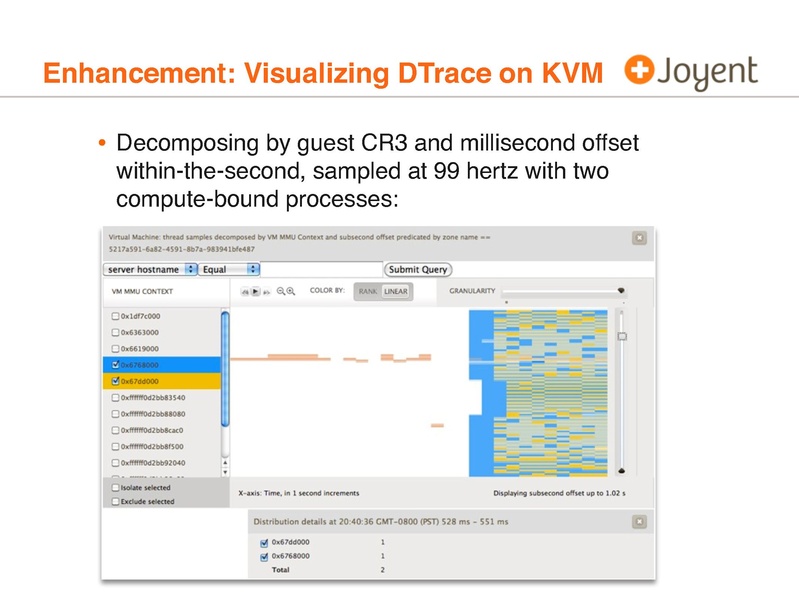 File:2011-forum-porting-to-smartos.pdf
