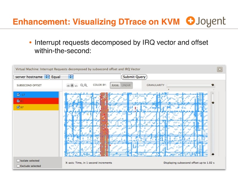 File:2011-forum-porting-to-smartos.pdf