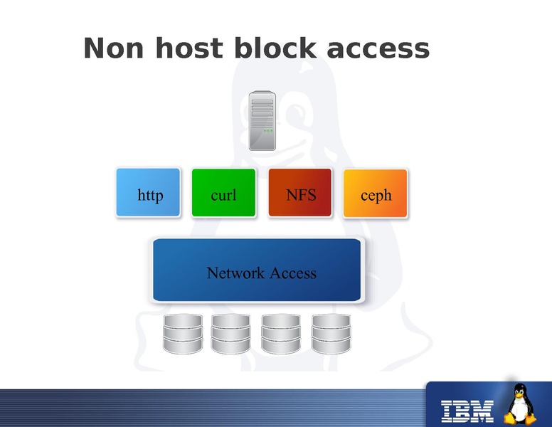 File:2011-forum-keep-a-limit-on-it-io-throttling-in-qemu.pdf