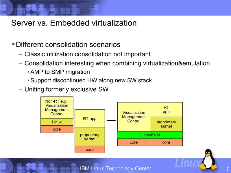 File:KvmForum2008$kdf2008 10.pdf