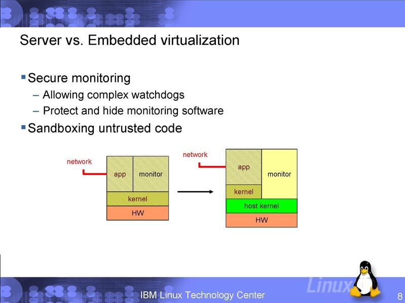 File:KvmForum2008$kdf2008 10.pdf