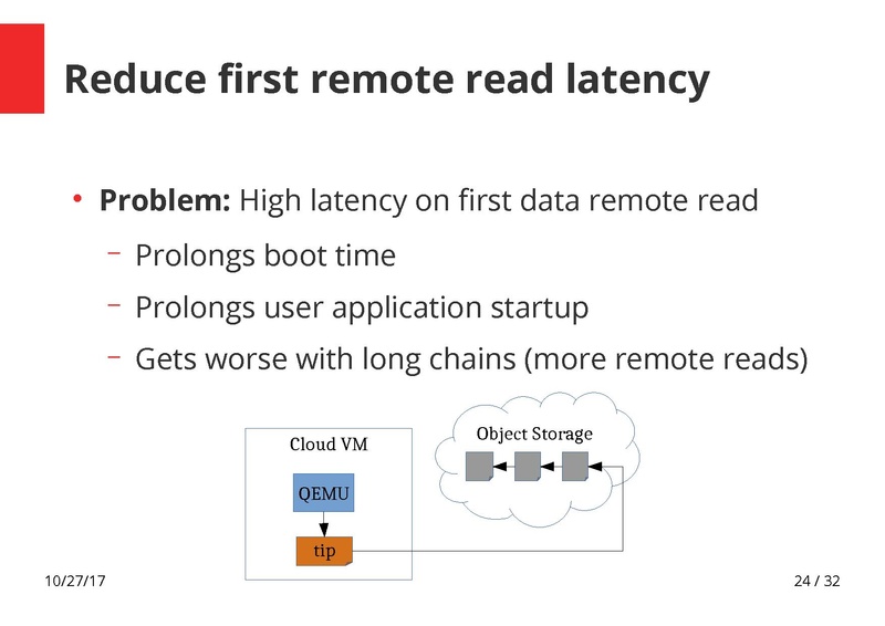 File:How to Handle Globally Distributed QCOW2 Chains final 01.pdf