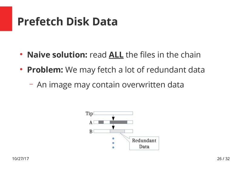 File:How to Handle Globally Distributed QCOW2 Chains final 01.pdf