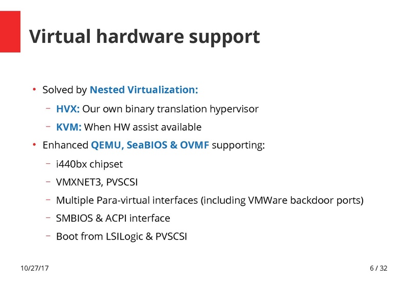 File:How to Handle Globally Distributed QCOW2 Chains final 01.pdf