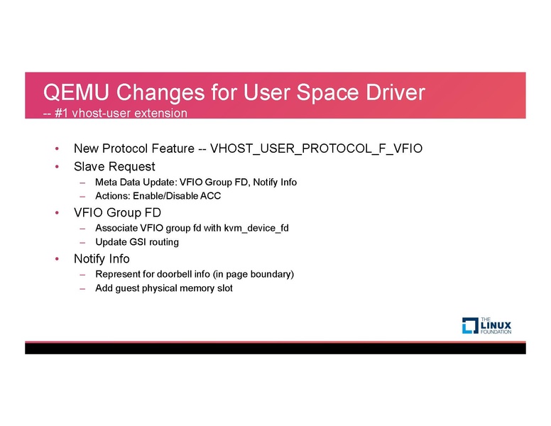 File:KVM17vDPA-v4 0.pdf