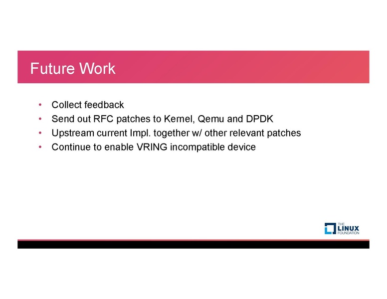 File:KVM17vDPA-v4 0.pdf