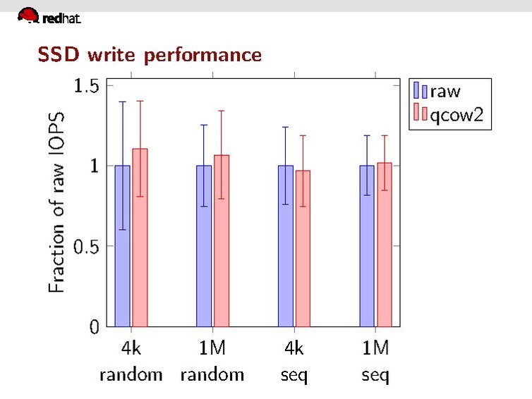 File:Qcow2-why-not.pdf