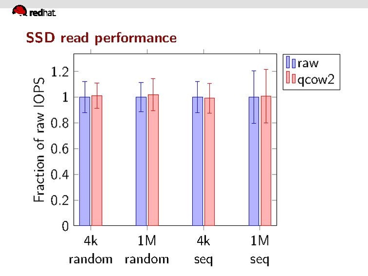 File:Qcow2-why-not.pdf