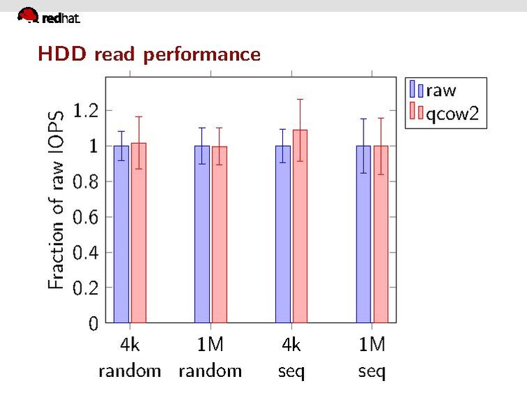 File:Qcow2-why-not.pdf