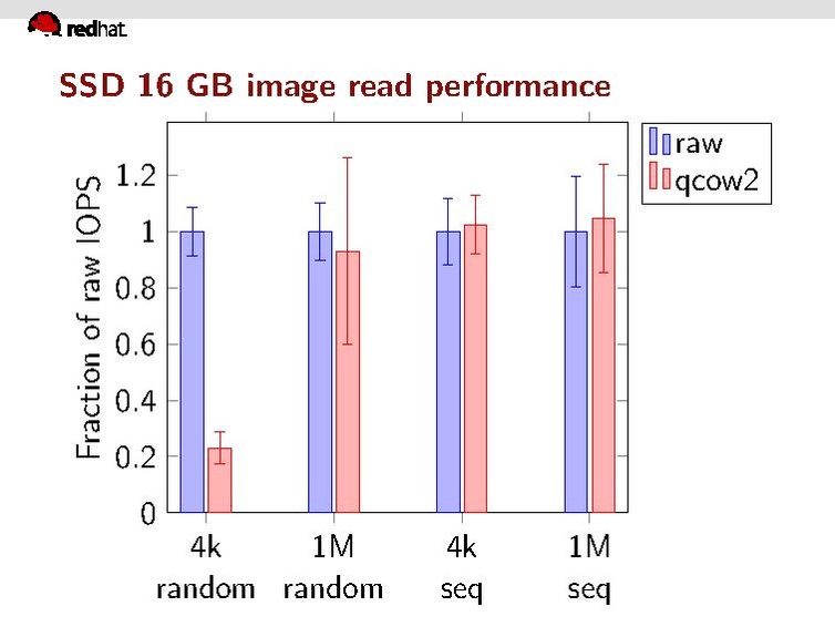 File:Qcow2-why-not.pdf